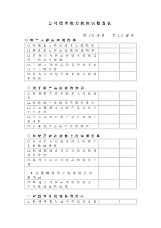 公司技术能力的知识检查表