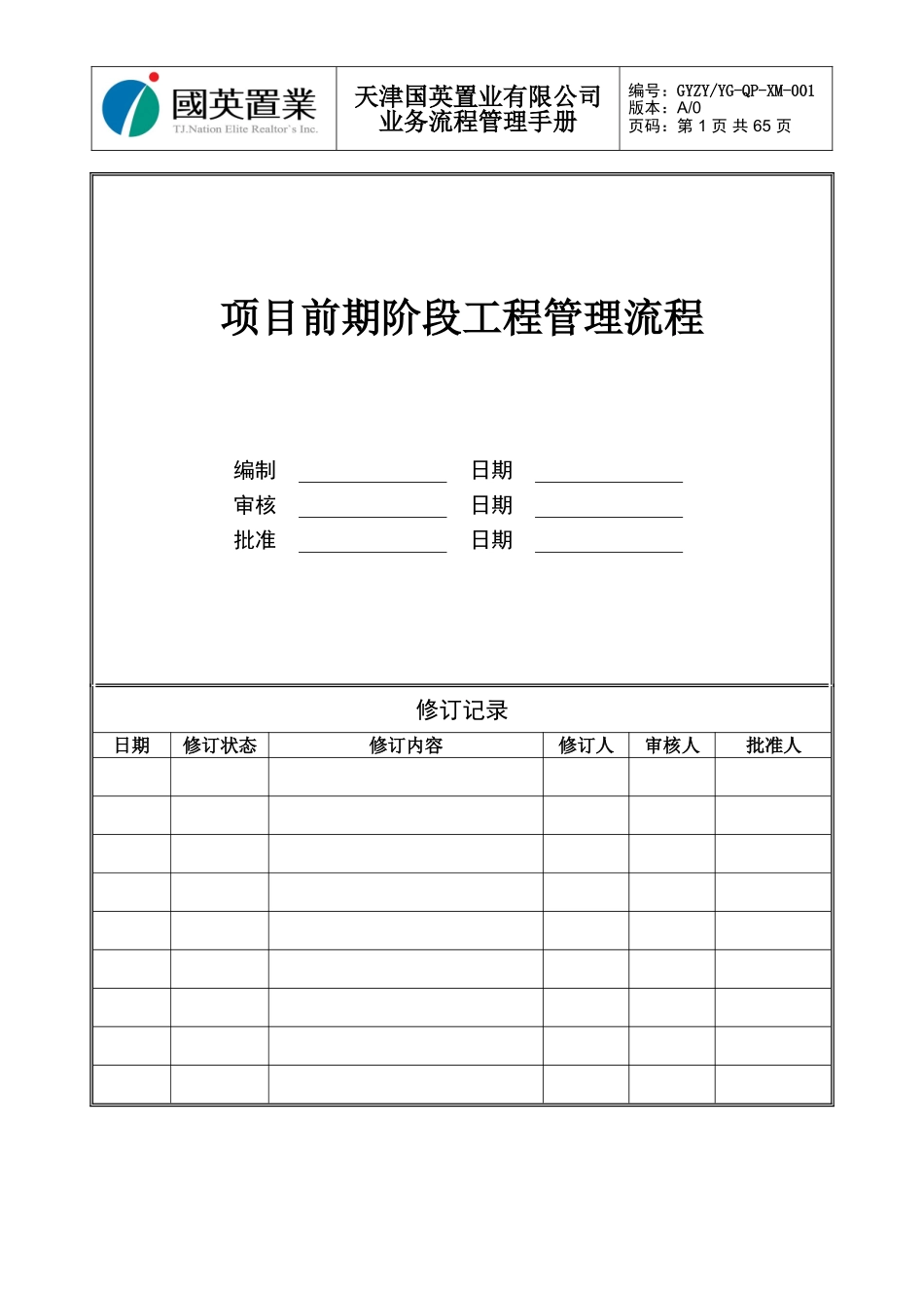 国英置业公司工程管理操作流程手册_第1页