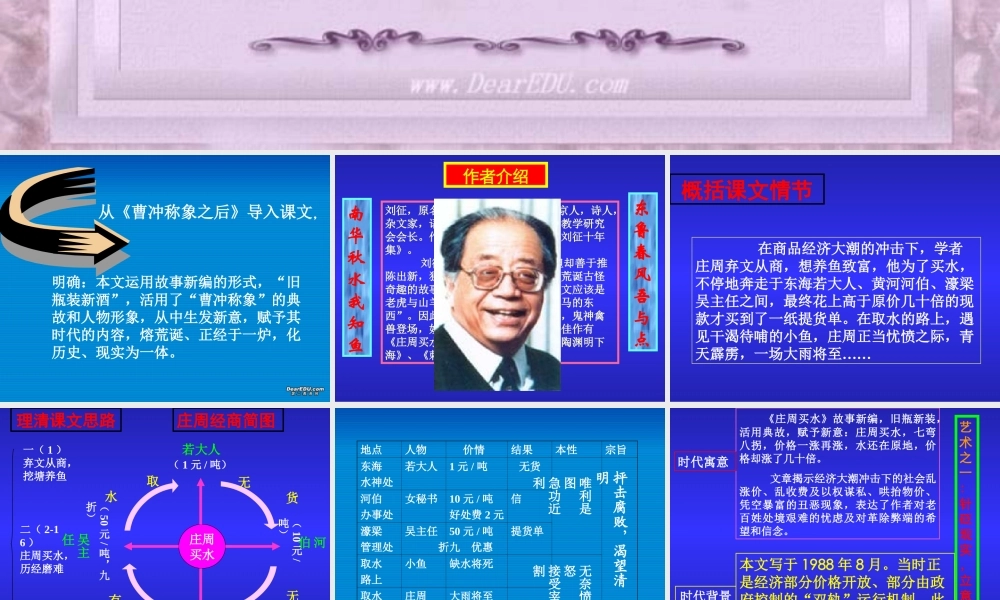 人教版高一语文庄周买水 刘征 课件