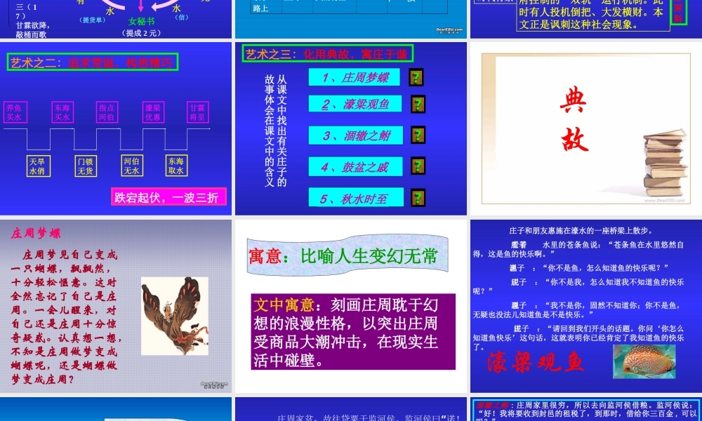 人教版高一语文庄周买水 刘征 课件