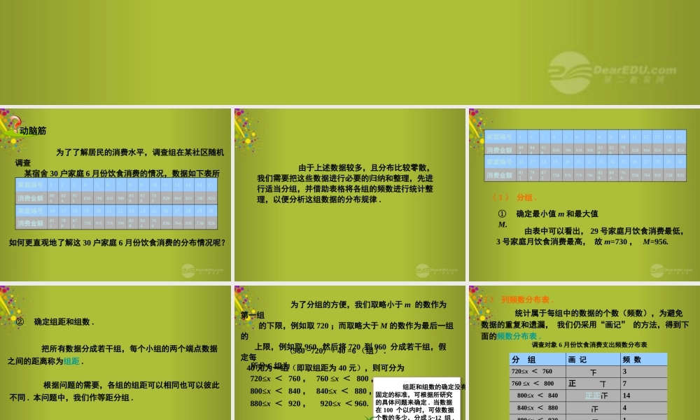 春八年级数学下册 第五章 第2节 频数直方图课件 (新版)湘教版 课件