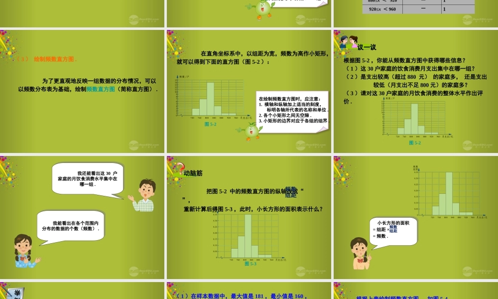 春八年级数学下册 第五章 第2节 频数直方图课件 (新版)湘教版 课件