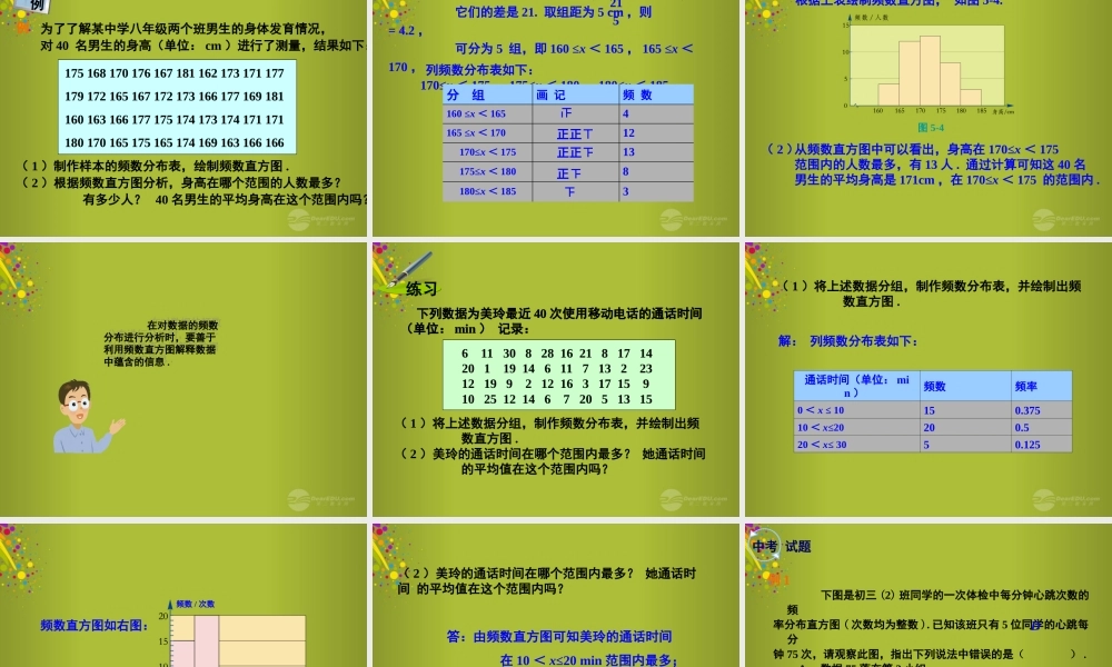 春八年级数学下册 第五章 第2节 频数直方图课件 (新版)湘教版 课件