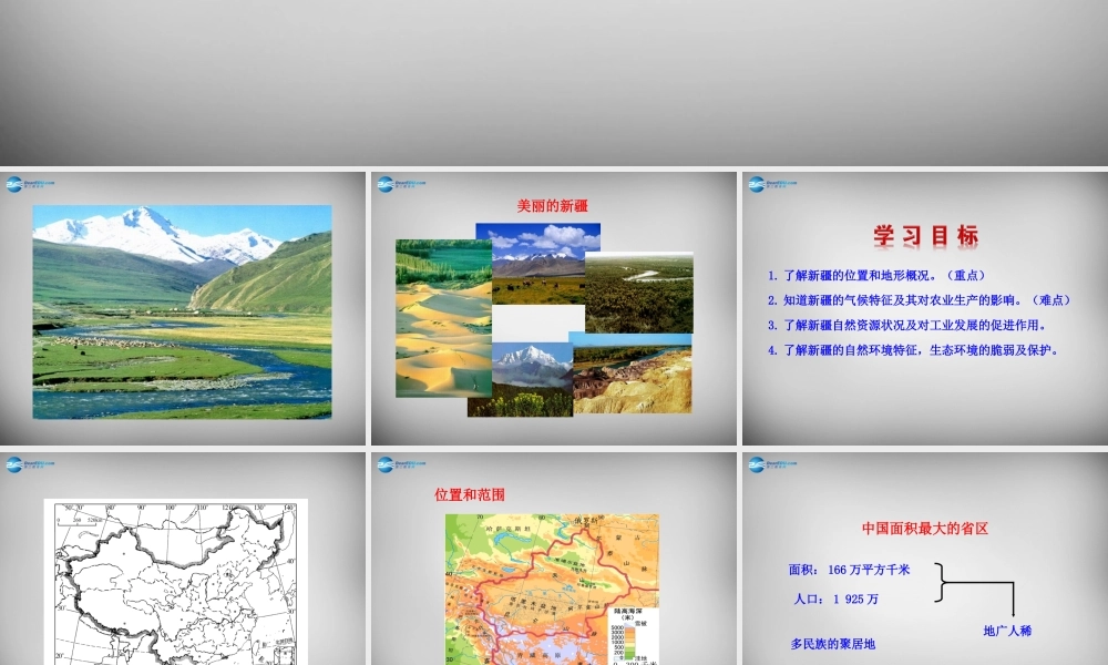 八年级地理下册 第八章 第三节 新疆维吾尔自治区的地理概况与区域开发课件 (新版)湘教版 课件