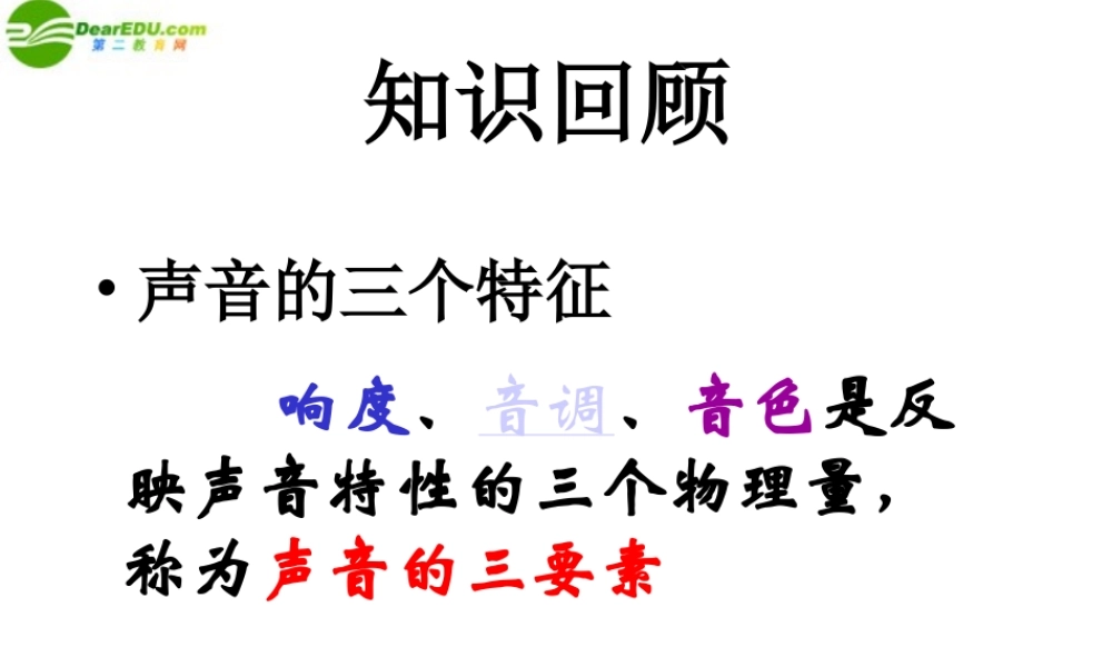 八年级物理上册 第一章第三节节(令人厌烦的噪声)课件 苏科版 课件