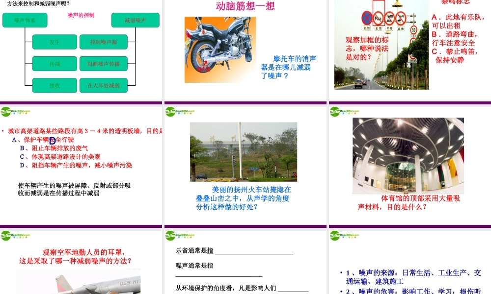 八年级物理上册 第一章第三节节(令人厌烦的噪声)课件 苏科版 课件