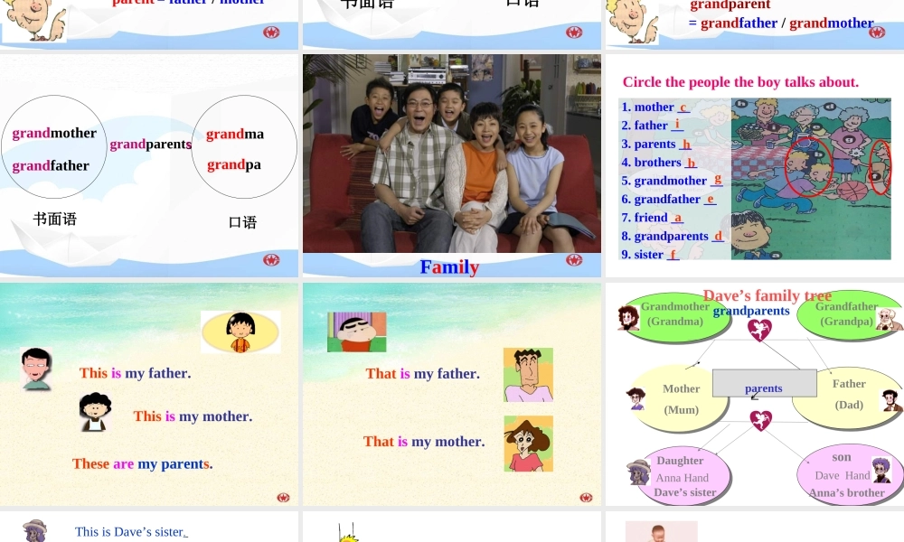 unit3课件This-is-my-sister