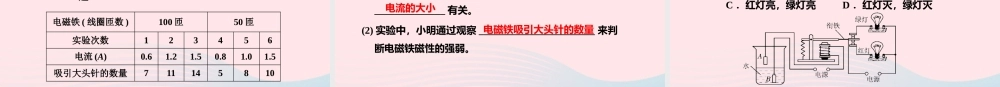 九年级物理全册 172 电流的磁场(第2课时)课件(新版)沪科版 课件