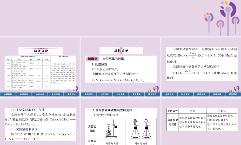 中考化学总复习 第1编 主题复习 模块5 科学探究 课时17 常见气体的制取(精讲)课件
