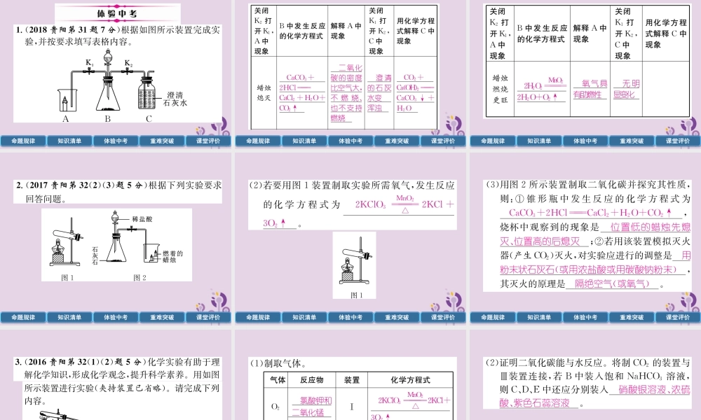 中考化学总复习 第1编 主题复习 模块5 科学探究 课时17 常见气体的制取(精讲)课件