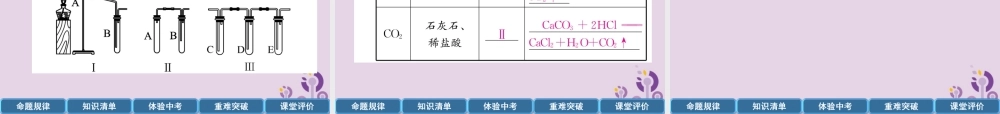 中考化学总复习 第1编 主题复习 模块5 科学探究 课时17 常见气体的制取(精讲)课件
