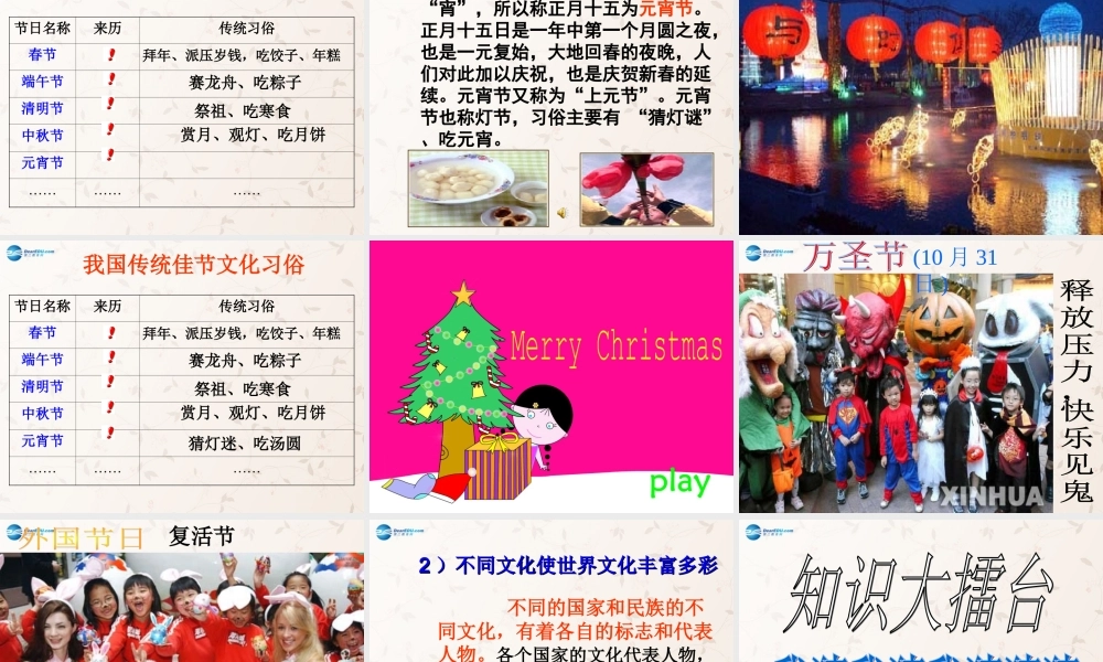 八年级政治上册 第五课 第一框 世界文化之旅课件1 新人教版 课件