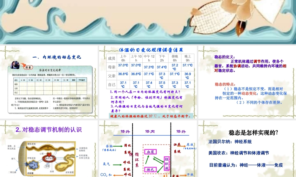 1.2《内环境稳态的重要性》-课件