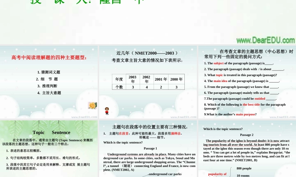新课标Topic Sentence And main Idea ppt0 课件