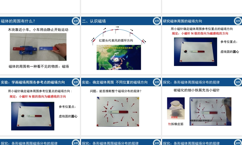 一、简单磁现象