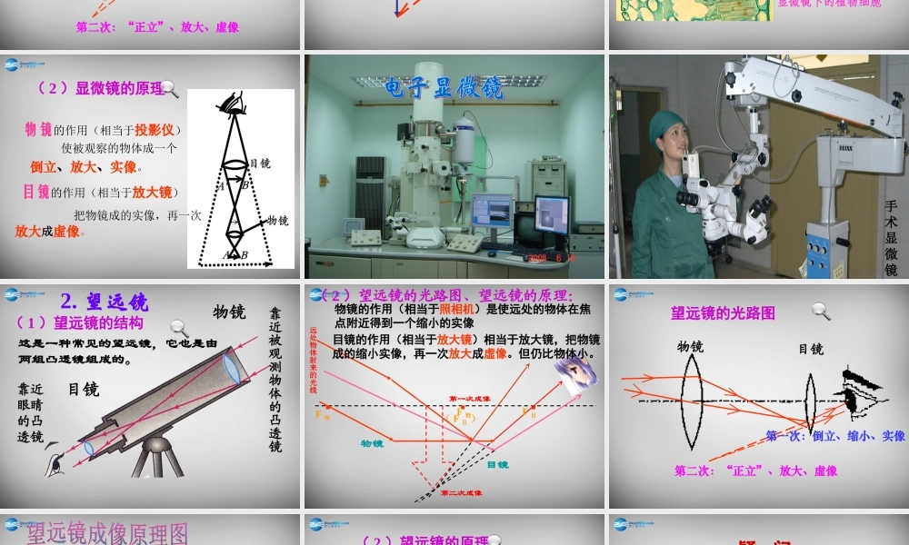 八年级物理上册 5.5 显微镜和望远镜课件5 (新版)新人教版 课件