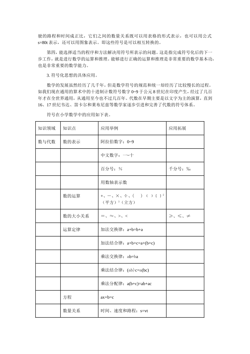 小学数学思想方法的梳理_第2页