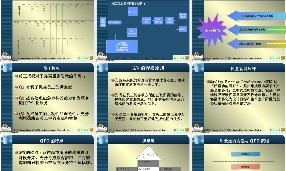 chapter-7-服务的设计与开发