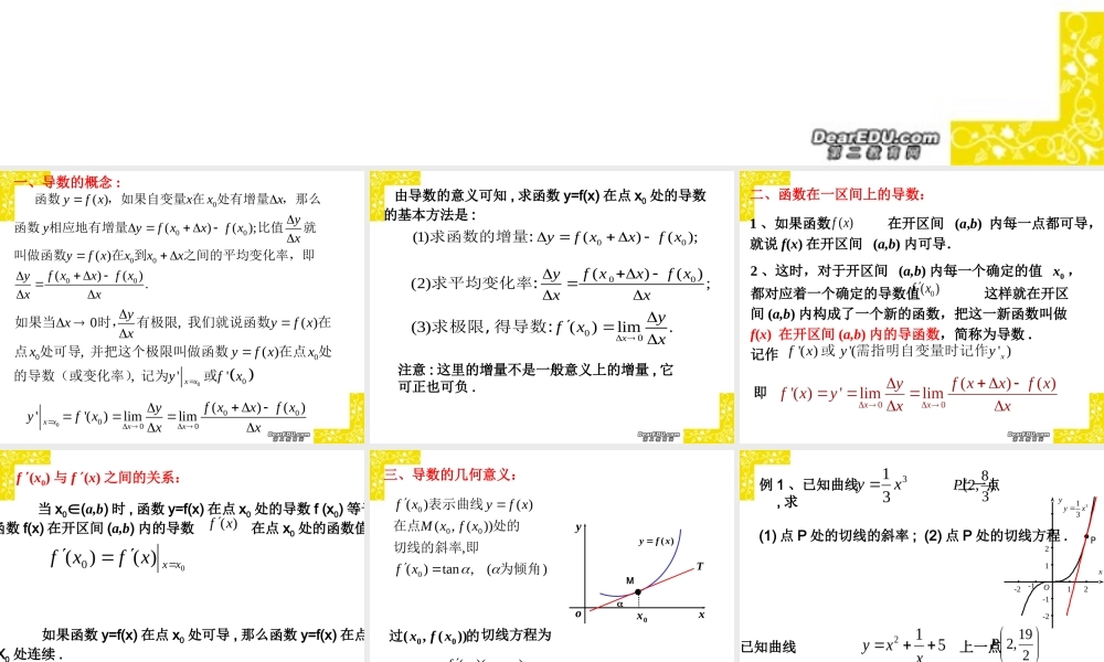 导数的概念二 新课标 人教版 课件