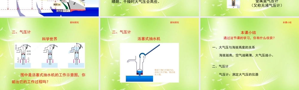 八年级物理下册 9.3 大气压强(第2课时)课件 (新版)新人教版 课件