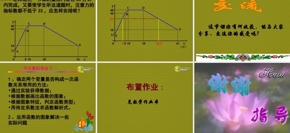 八年级数学上册 一次函数的简单应用课件2 浙教版 课件