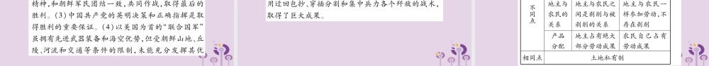 中考历史复习 第一篇 教材系统复习 第3板块 中国现代史 第1单元 中华人民共和国的成立与巩固(讲解)课件