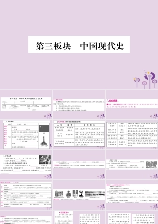 中考历史复习 第一篇 教材系统复习 第3板块 中国现代史 第1单元 中华人民共和国的成立与巩固(讲解)课件