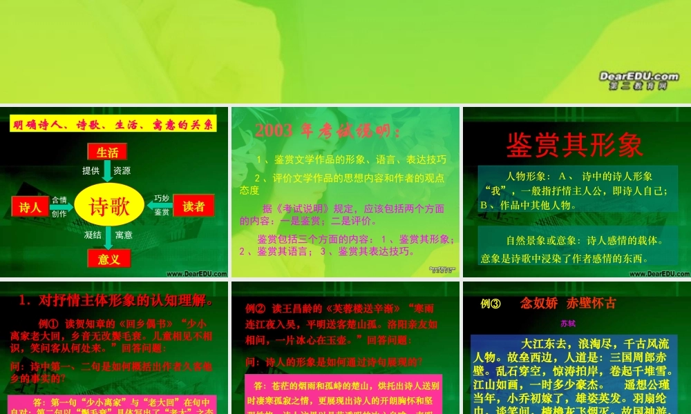 古典诗歌鉴赏1 高考专题指导 诗歌鉴赏课件锦[整理17套]人教版 高考专题指导 诗歌鉴赏课件锦[整理17套]人教版