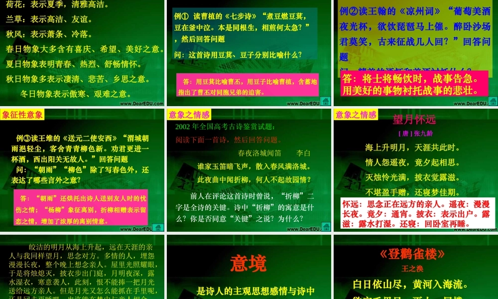 古典诗歌鉴赏1 高考专题指导 诗歌鉴赏课件锦[整理17套]人教版 高考专题指导 诗歌鉴赏课件锦[整理17套]人教版