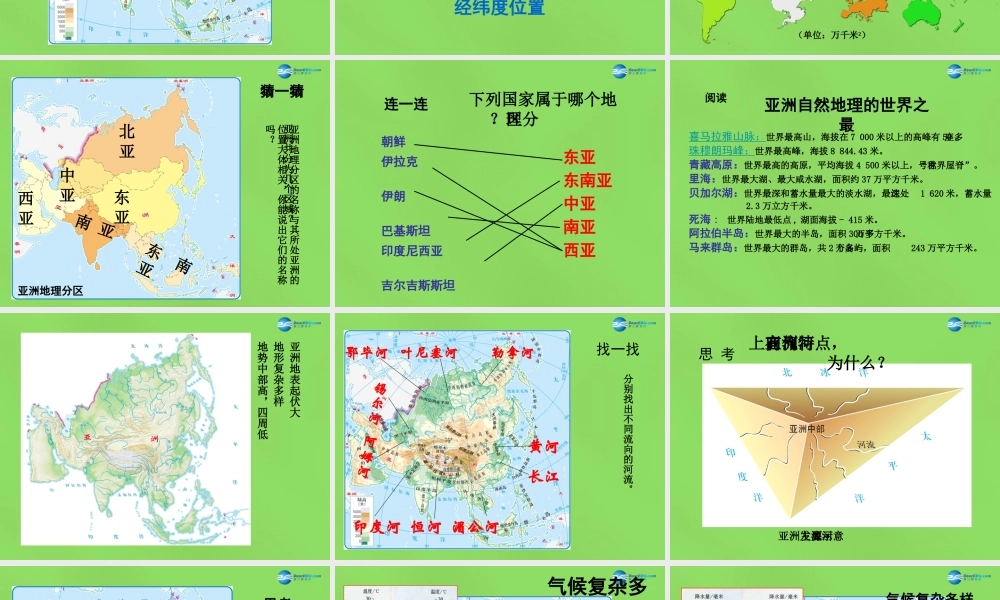 八年级地理下册 第5章 第1节(亚洲的自然环境)课件 (新版)中图版 课件