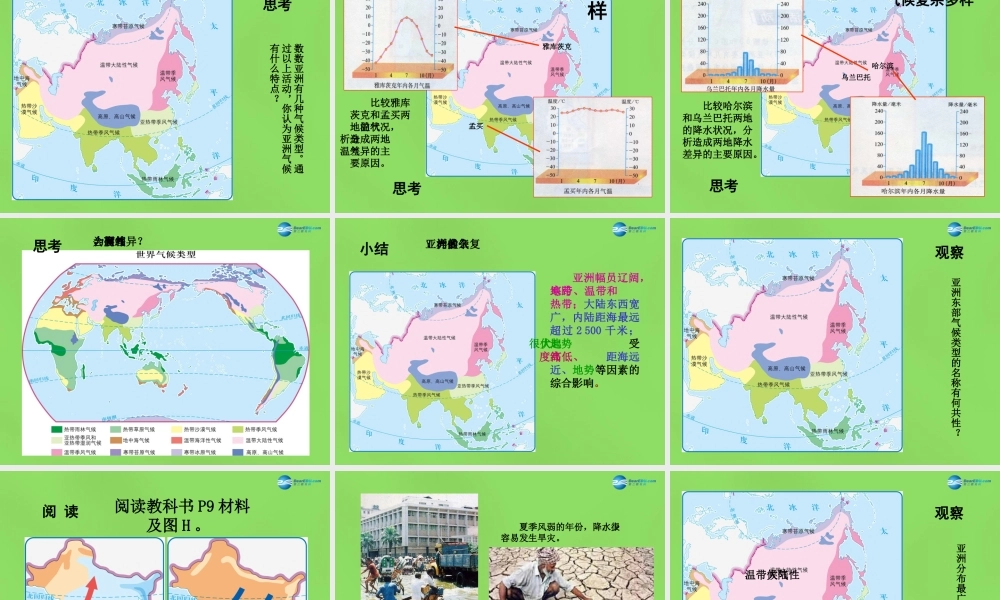 八年级地理下册 第5章 第1节(亚洲的自然环境)课件 (新版)中图版 课件