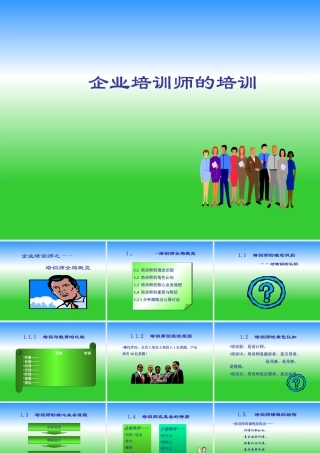 企业培训师的培训