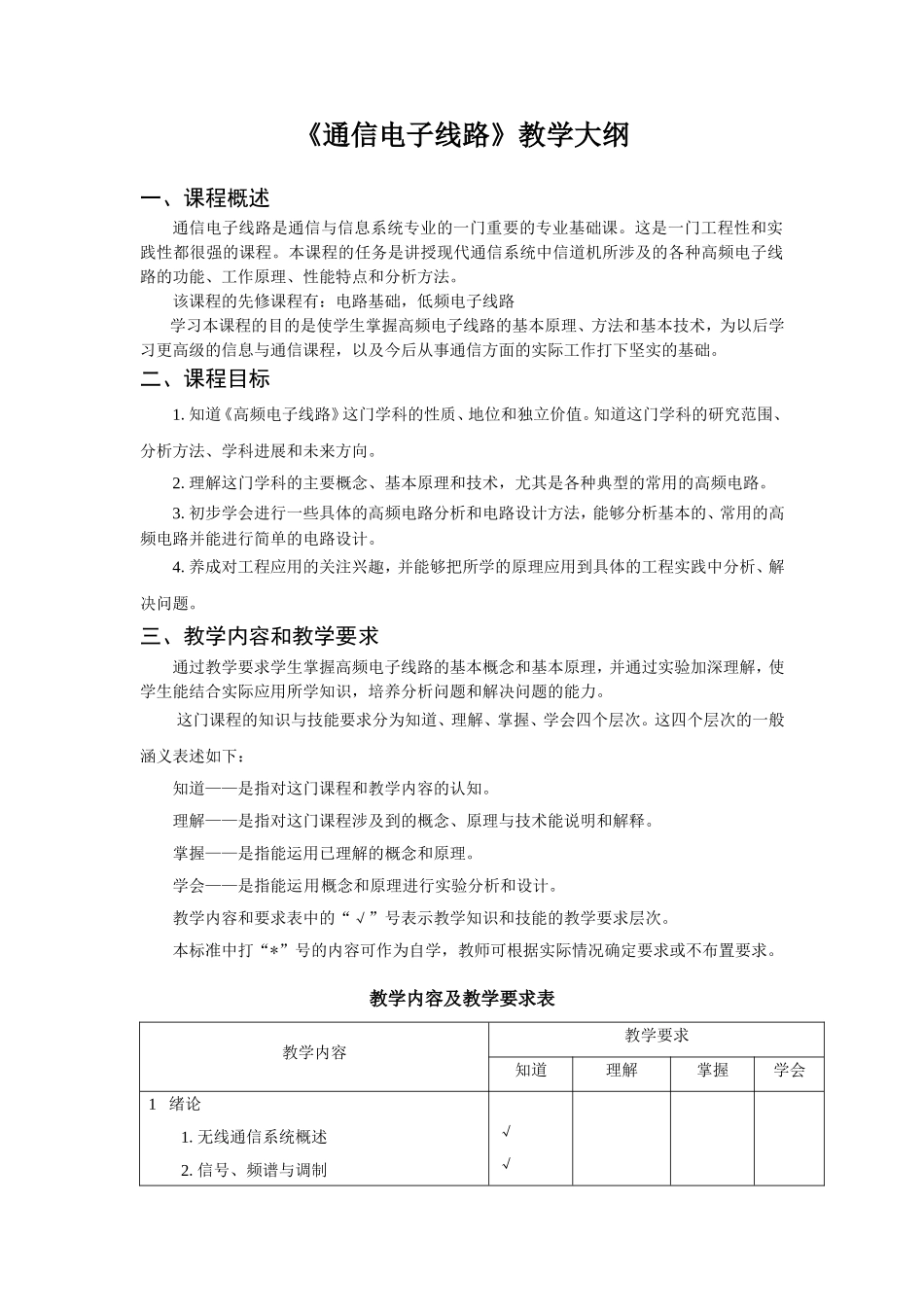 《通信电子线路》教学大纲_第1页