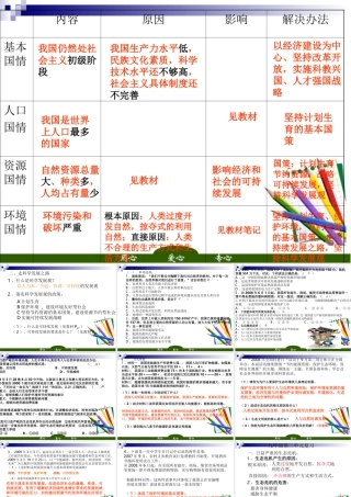 九年级政治 第二单元 关爱自然 关爱人类 课件 湘教版 课件