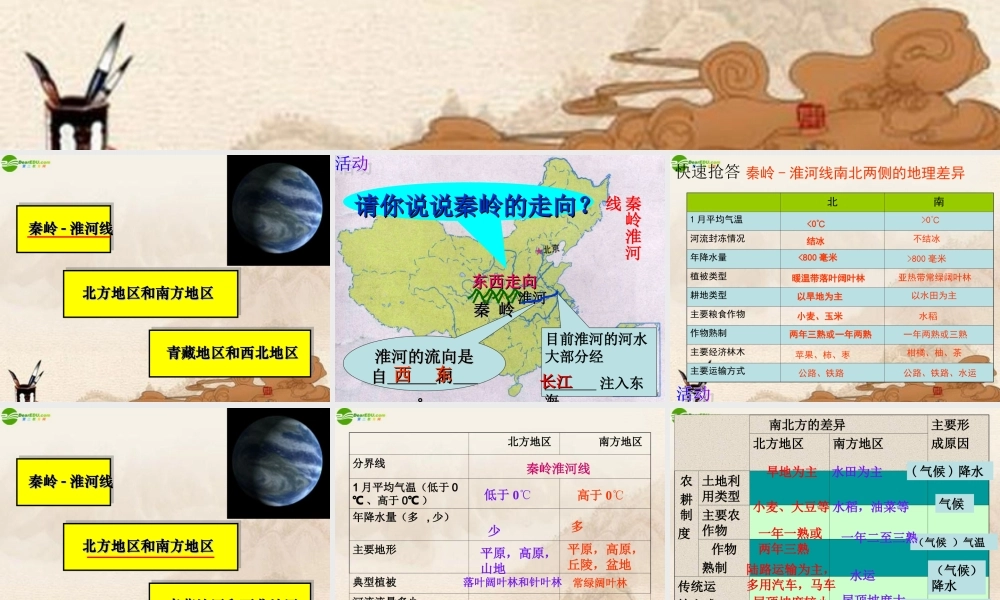 八年级地理上册 第四章(中国的区域差异)课件 湘教版 课件