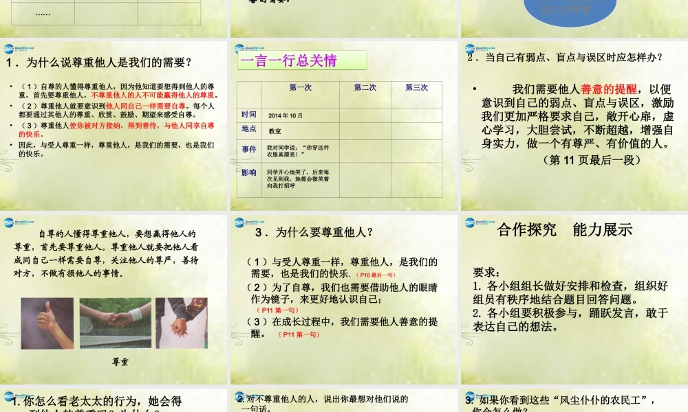 中学七年级政治上册 1.2 尊重他人是我的需要课件 新人教版 课件