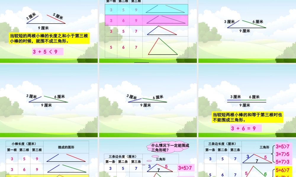 小学数学2011版本小学四年级三角形的三边关系-(4)