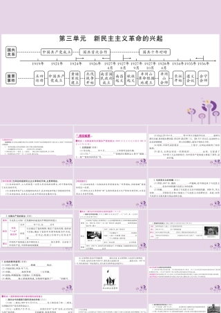 中考历史复习 第一篇 教材系统复习 第2板块 中国近代史 第3单元 新民主主义革命的兴起(讲解)课件