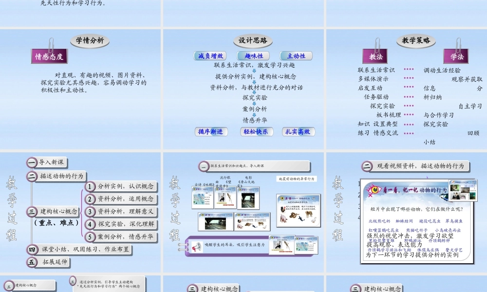 八年级生物上册 (先天性行为和学习行为)说课课件 人教新课标版 课件