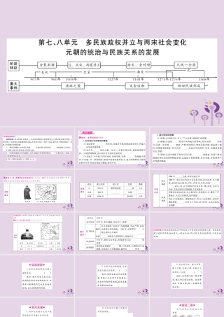 中考历史复习 第一篇 教材系统复习 第1板块 中国古代史 第7、8单元 多民族政权并立与两宋社会变化 元朝的统治与民族关系的发展(讲解)课件