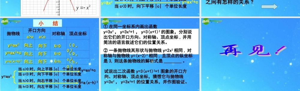 九年级数学上册 次函数的图象(2)课件 北京课改版 课件