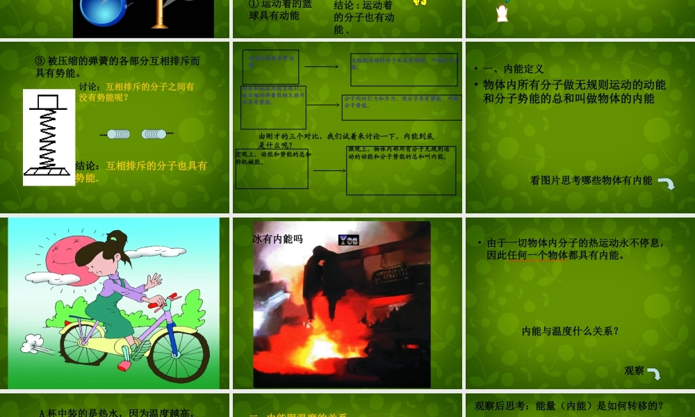 二、内能热传递