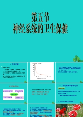 七年级生物下册 第三单元 第五章 第五节 神经系统的卫生保健课件 (新版)济南版 课件