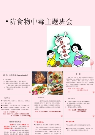 中学主题班会 安全教育类 食物中毒课件
