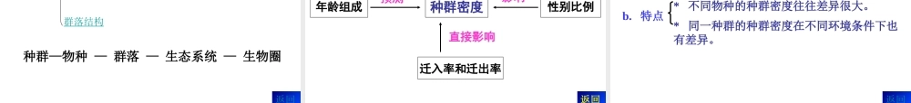 专题五---生物与环境
