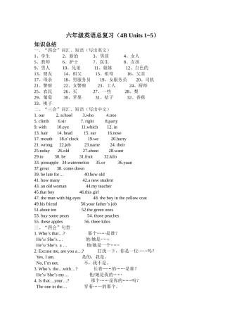 六年级英语总复习4B-Units-1-5