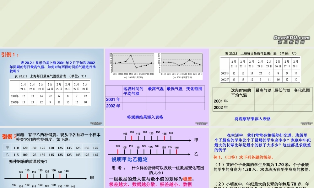 方差与标准差高一数学课件 苏教版 课件