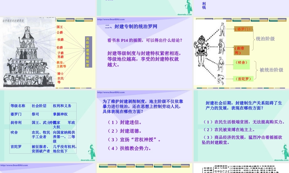 九年级政治第一轮复习 等级森严的殿堂 封建社会 人教版 课件