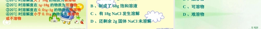 初三化学溶解度课件示例 课件