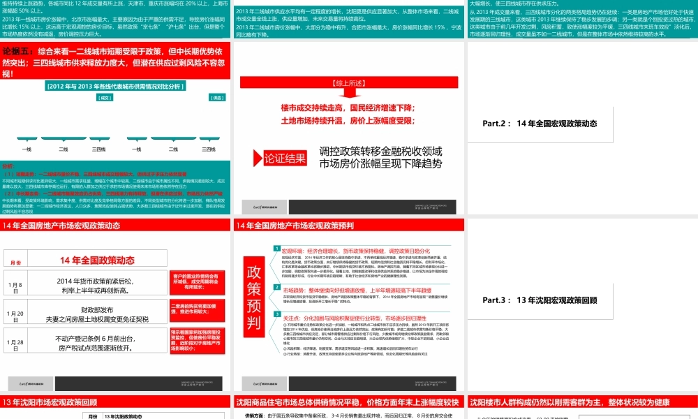2014年沈阳房地产市场政策动态分析